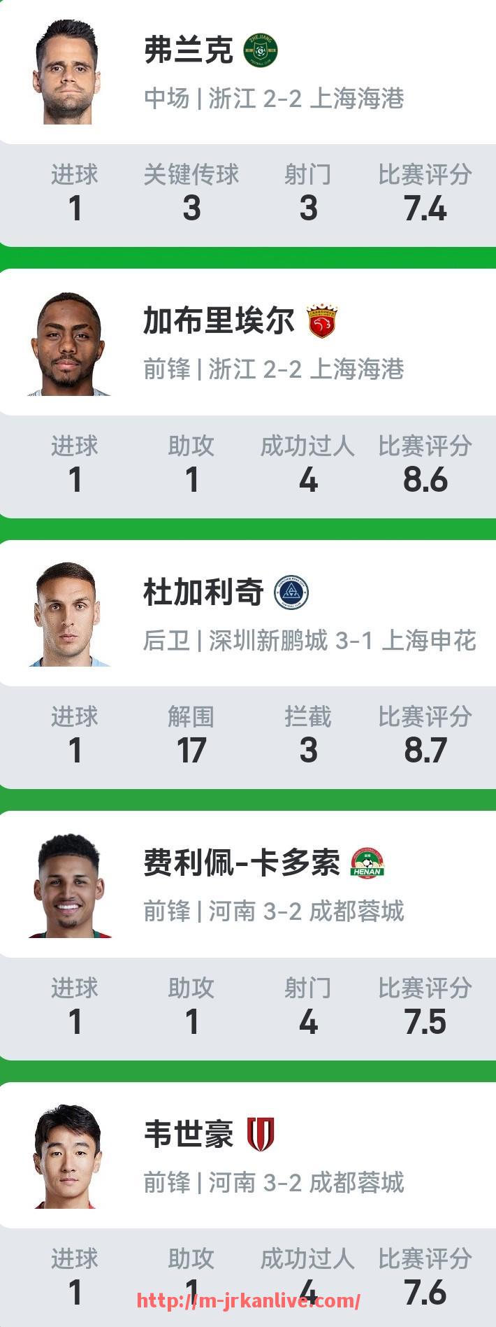 jrkan直播-NBA季前赛赛程什么时候开始？2025赛季有哪些亮点？（nba季前赛几月份开始）