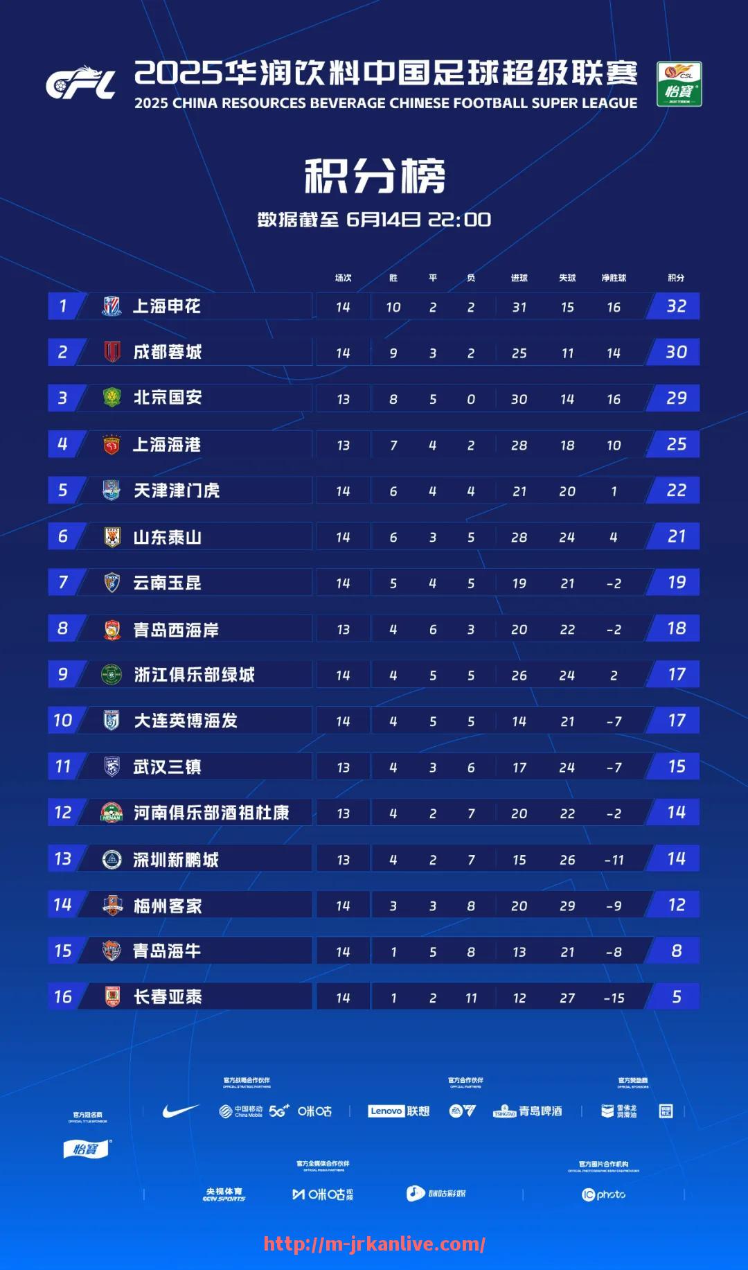jrkan直播-目前被公认为法甲实力最弱的球队是哪一支？（法甲比较强的球队）